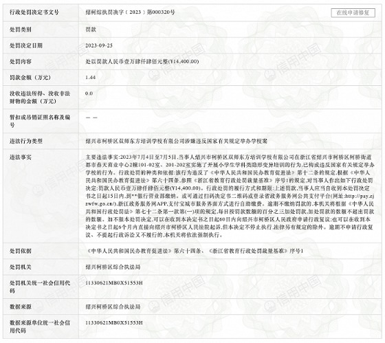 新东方旗下一学校开展学科类培训被罚