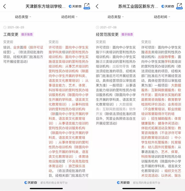 &ldquo;双减&rdquo;之后,头部教培机构都开始做托管了!